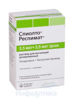 Спиолто Респимат р-р д/инг дозир 2,5мкг+2,5мкг/доза 4мл №1