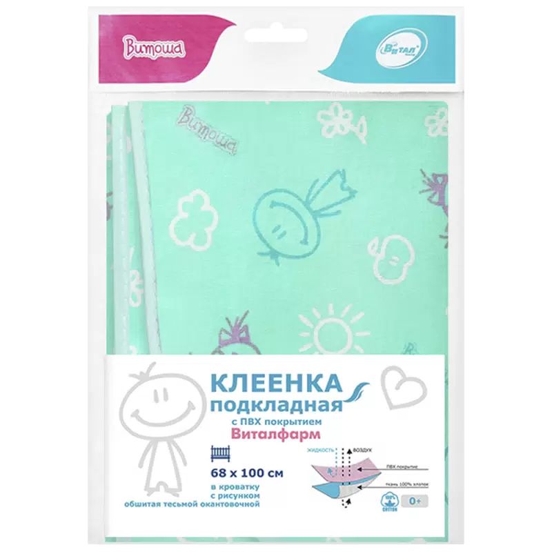 Клеенка 0,68х1м ПВХ