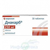 Диакарб тбл 250мг №30